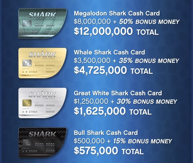 Rockstar holds special promotions for Shark Cash Cards every so often (example above)