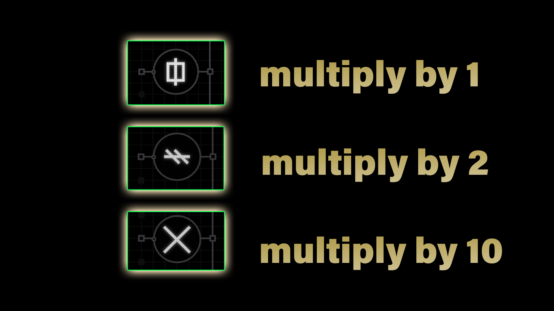 The modifier cheat sheet.