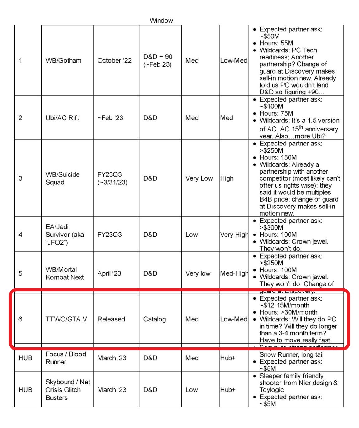 Full document [https://imgur.com/a/exhibit-px-1052-credit-u-zxxii-pHi74Dq here].
