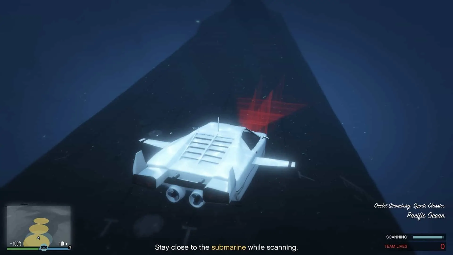 Doomsday Heist: Bogdan Problem Setup 4 - Submarine Recon Mission