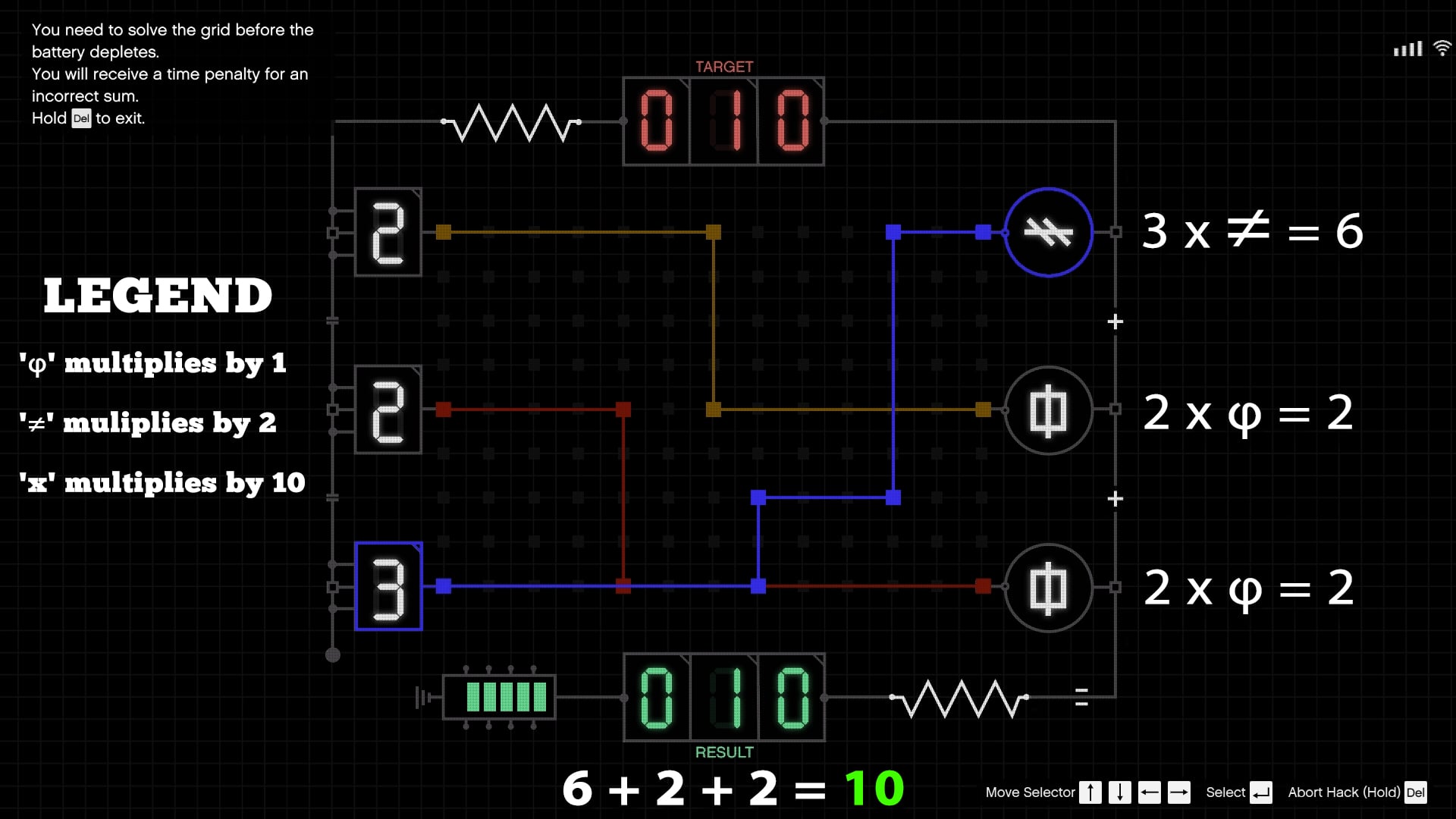 2, 2 x φ = 2, and 3 x ≠ = 6. So, 2+2+6 = 10.