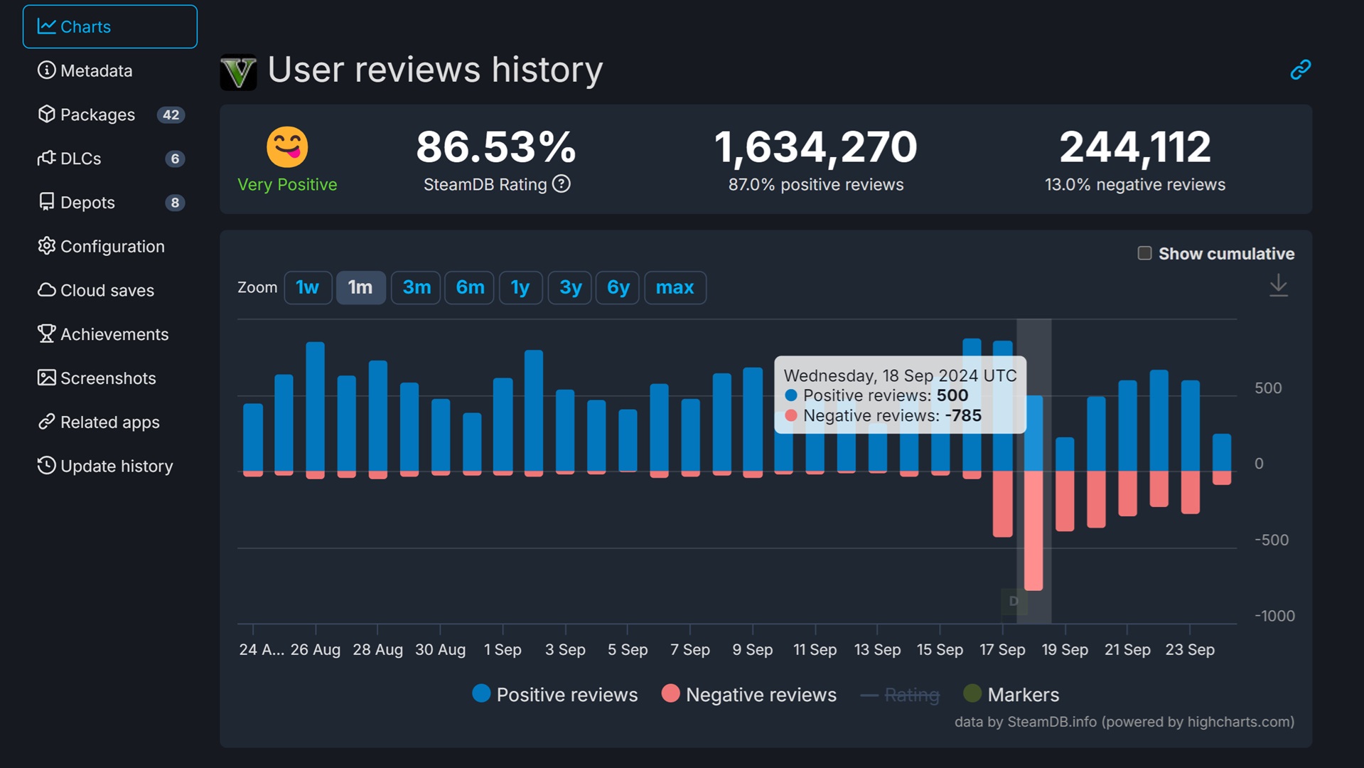BattlEye has the potential to make GTA Online better, but Rockstar needs to do more to optimize it.