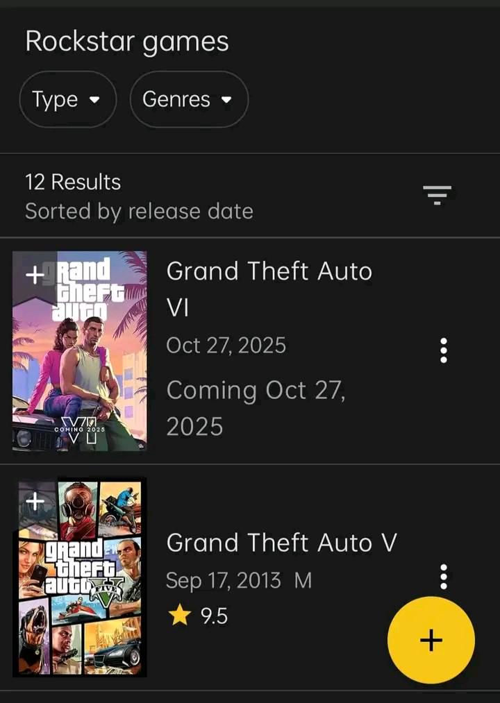 It is nice to see that the majority of the comments under the [https://www.reddit.com/r/GTA6/comments/1eql4gf/is_this_real_27_oct_2025/ thread] are skeptical so as not to have false expectations regarding the release date.