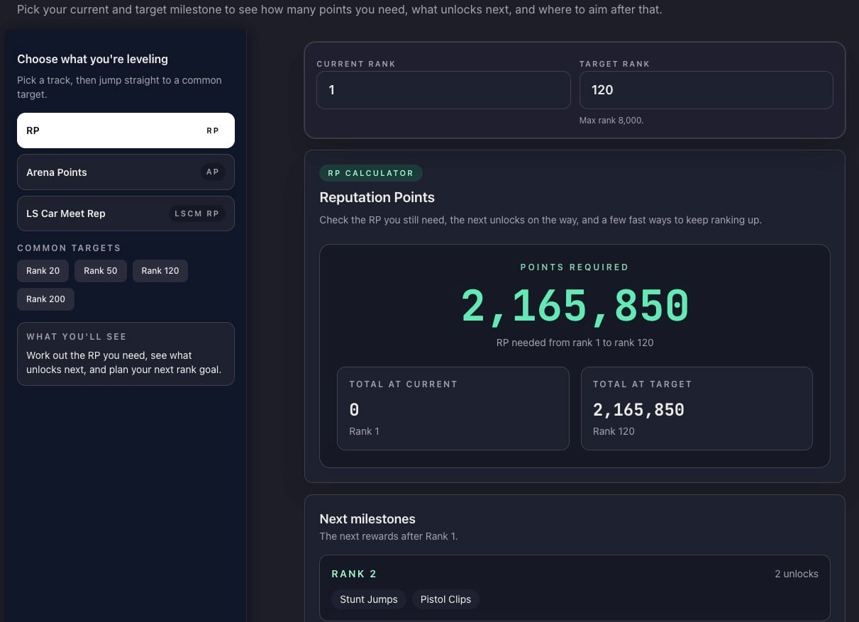 GTA Online Progression Calculator