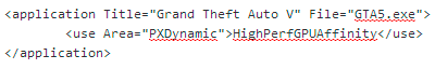 Amd Drivers Point To Gta V On Pc