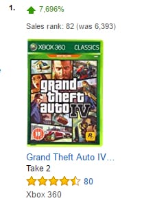 Gta4_sales.jpg