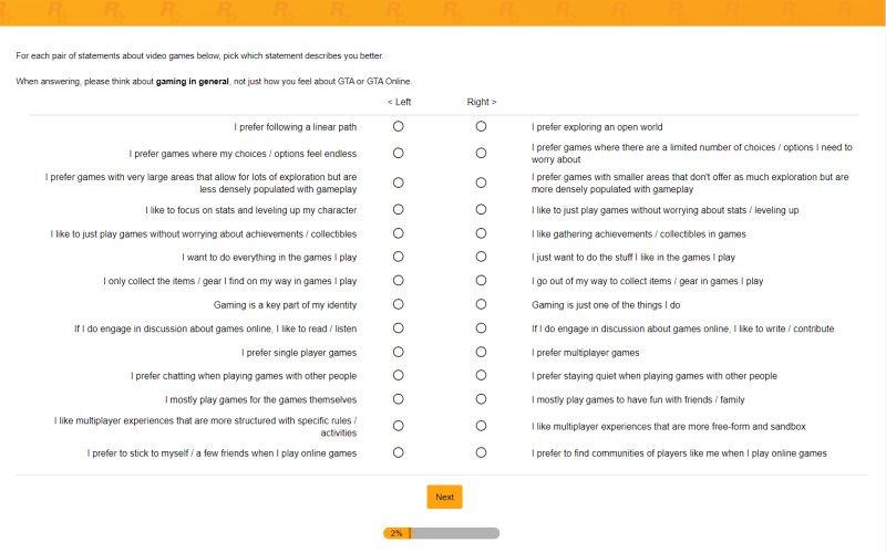 Some of the questions from Rockstar's latest GTA Online survey.