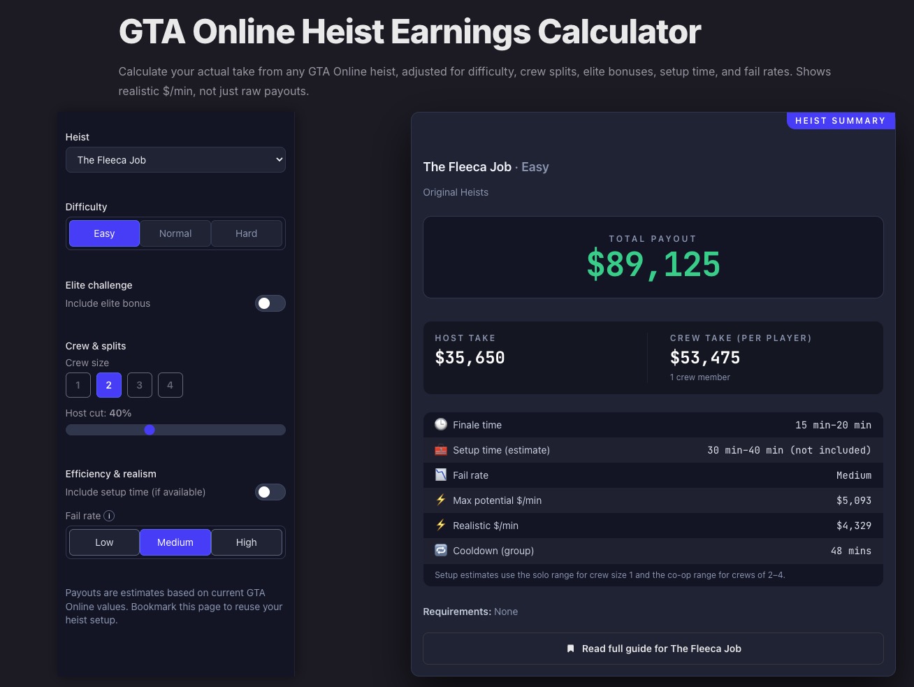 GTA Online Money Goal Planner