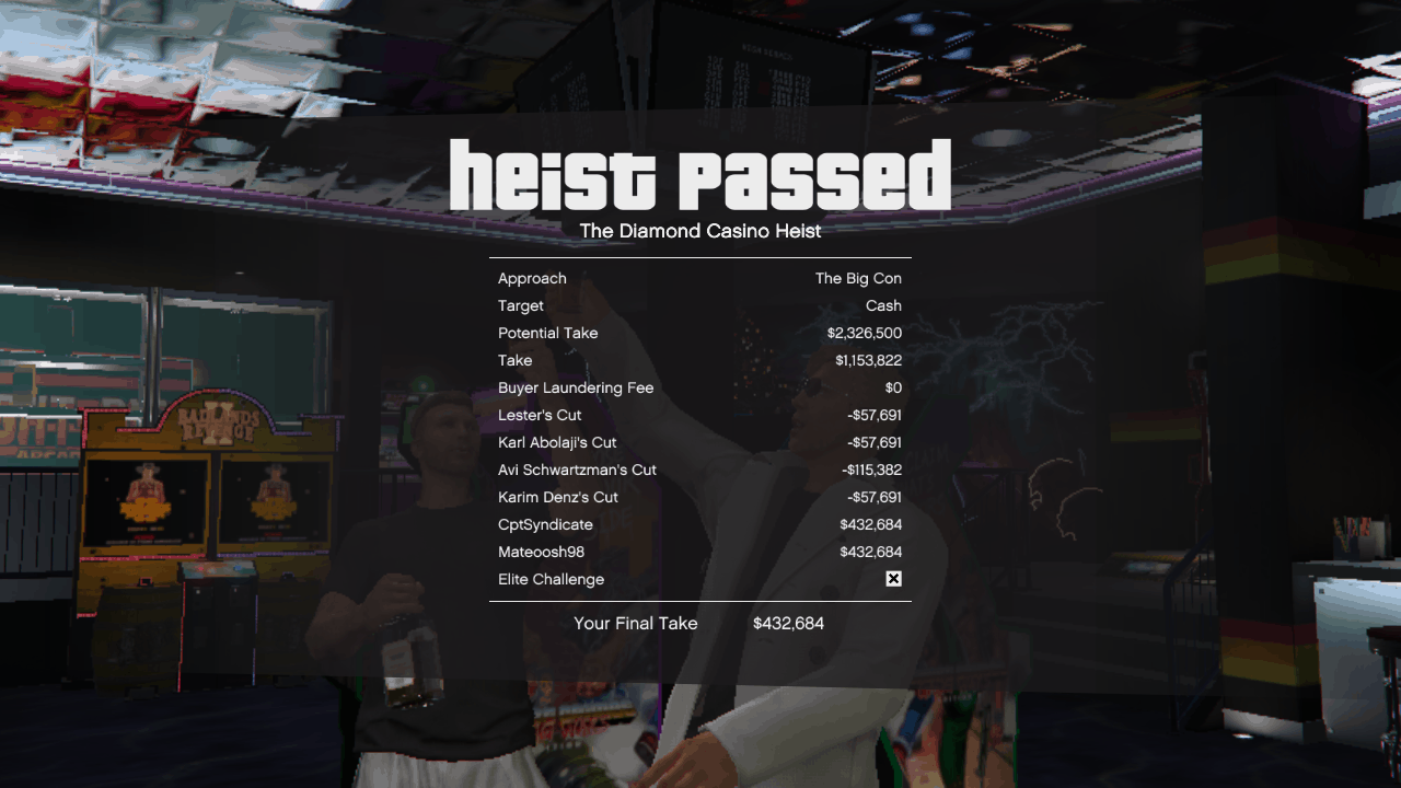 An example of the payout from the Big Con Approach