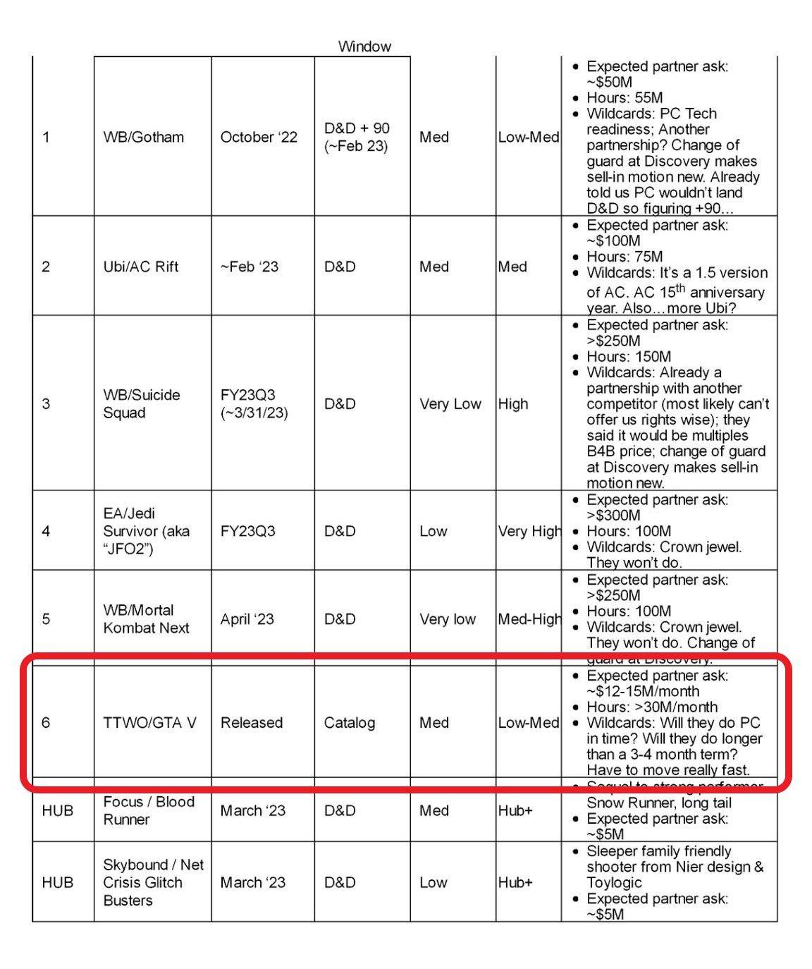 Full document [https://imgur.com/a/exhibit-px-1052-credit-u-zxxii-pHi74Dq here].