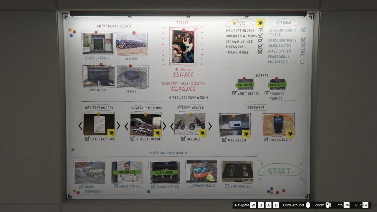 Before the weekly reset, Mi O Melee was worth GTA$317,000 and the scoped Secondary Targets totalled GTA$2,412,000.