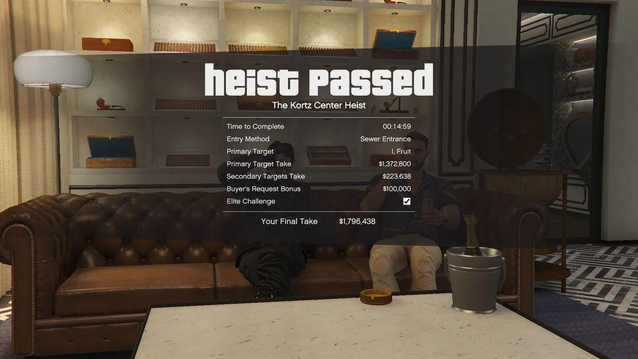 The final stats of the Kortz Center Heist completed solo on hard mode using the sewer entrance entry method.
