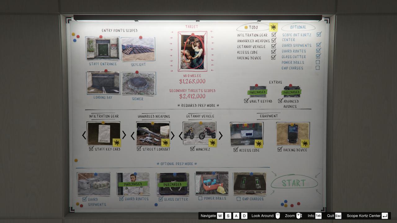 After the weekly reset, Mi O Melee increased to GTA$1,268,000 while the scoped Secondary Target total remained GTA$2,412,000.