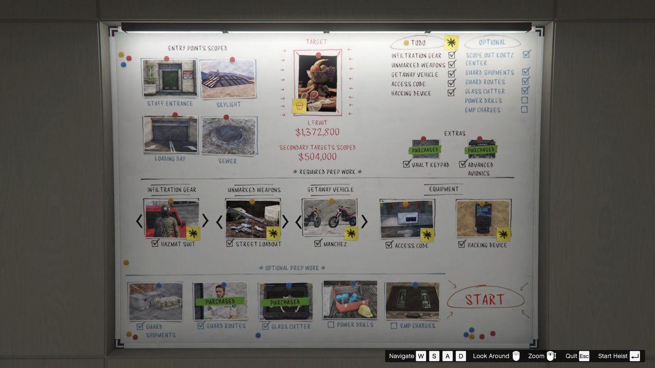 The Setup Screen of the Sewer Approach on Hard Mode as a solo player.