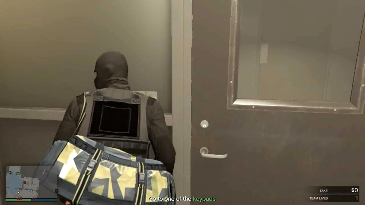 Security Room Keypad Door