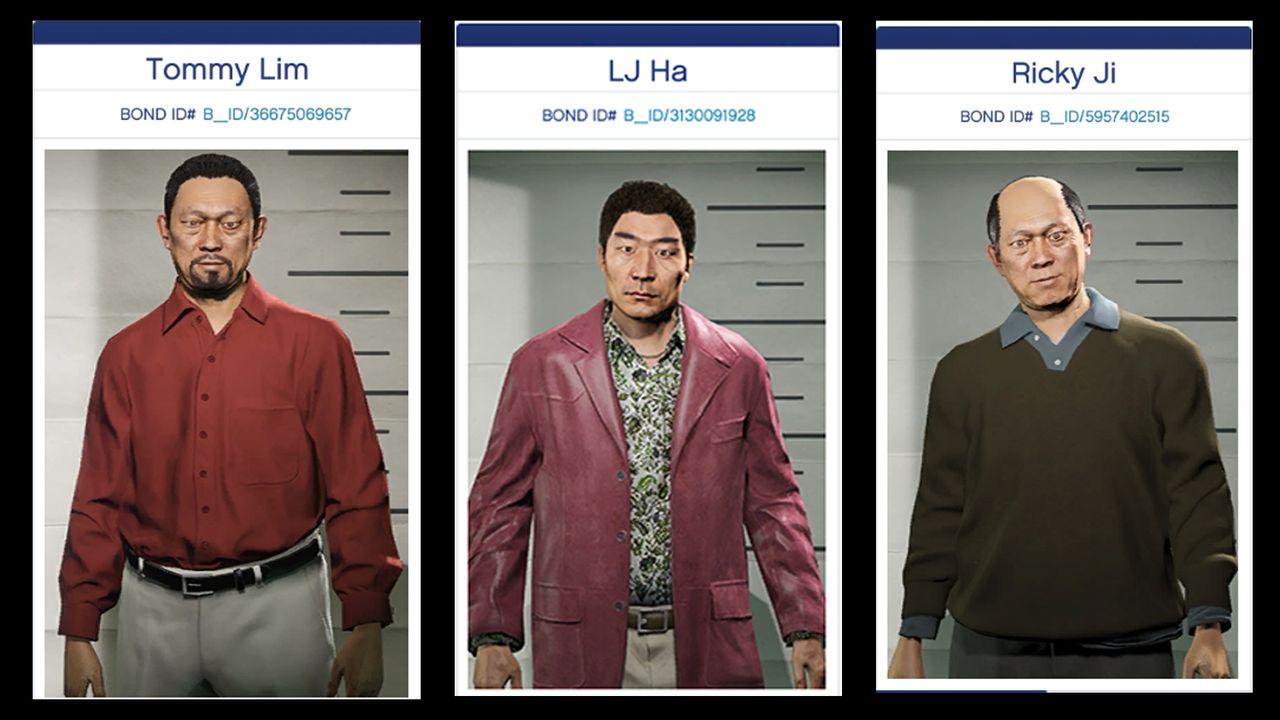 Robbery Mission Targets.