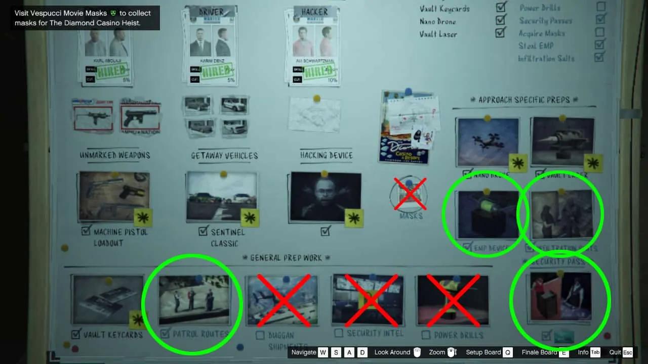 Silent & Sneaky prep mission board showing what missions can be skipped and what needs to be done