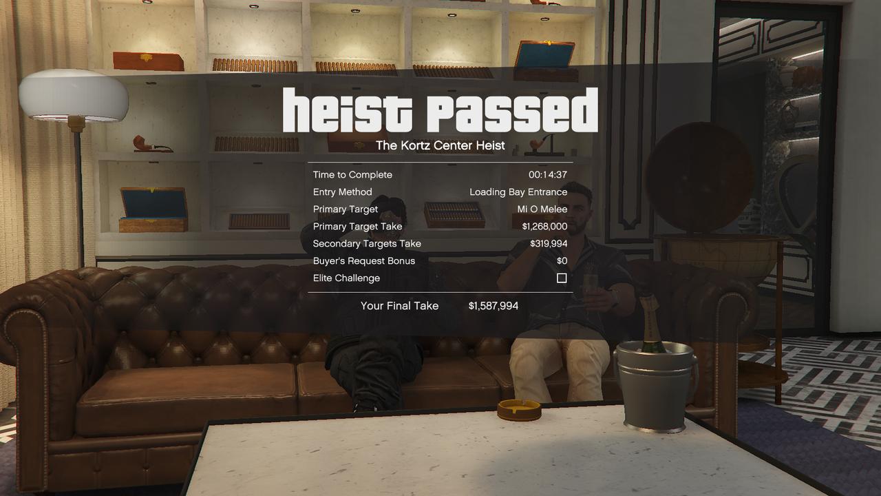 Kortz Center Heist result screen showing Mi O Melee paying GTA$1,268,000 on Normal and a GTA$1,587,994 final take.