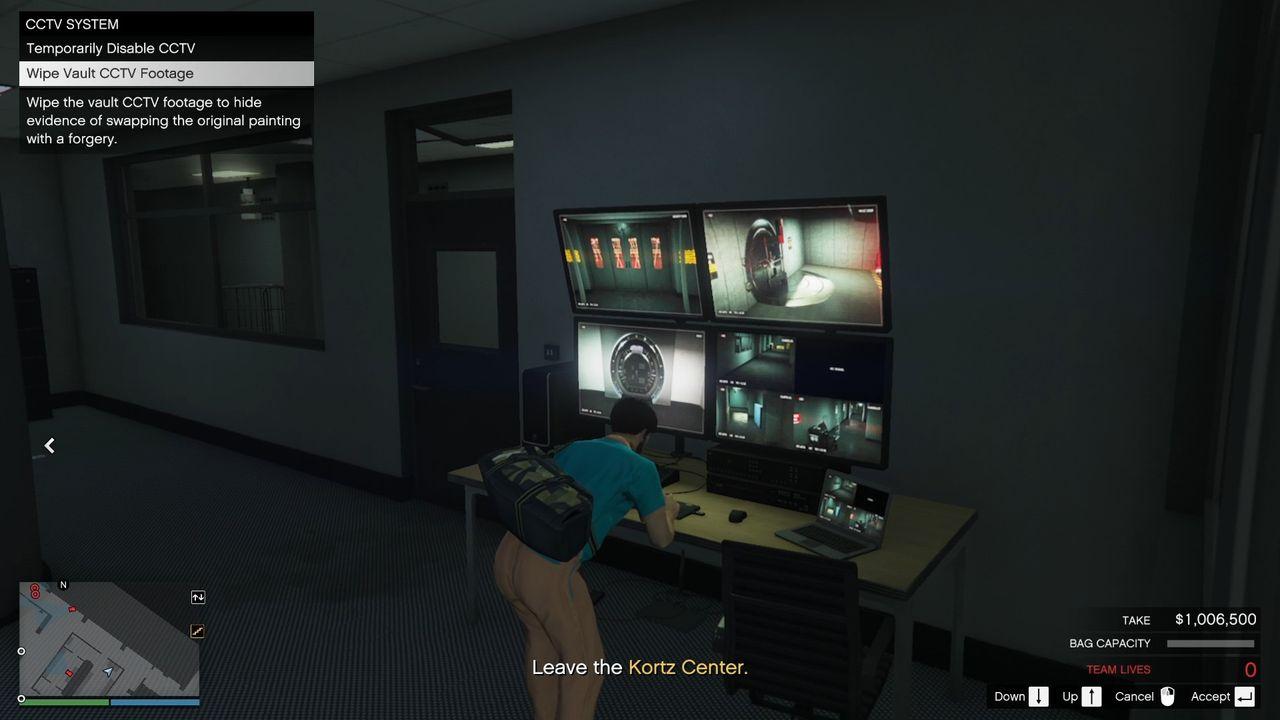 Wiping the CCTV footage and disabling the CCTV cameras.