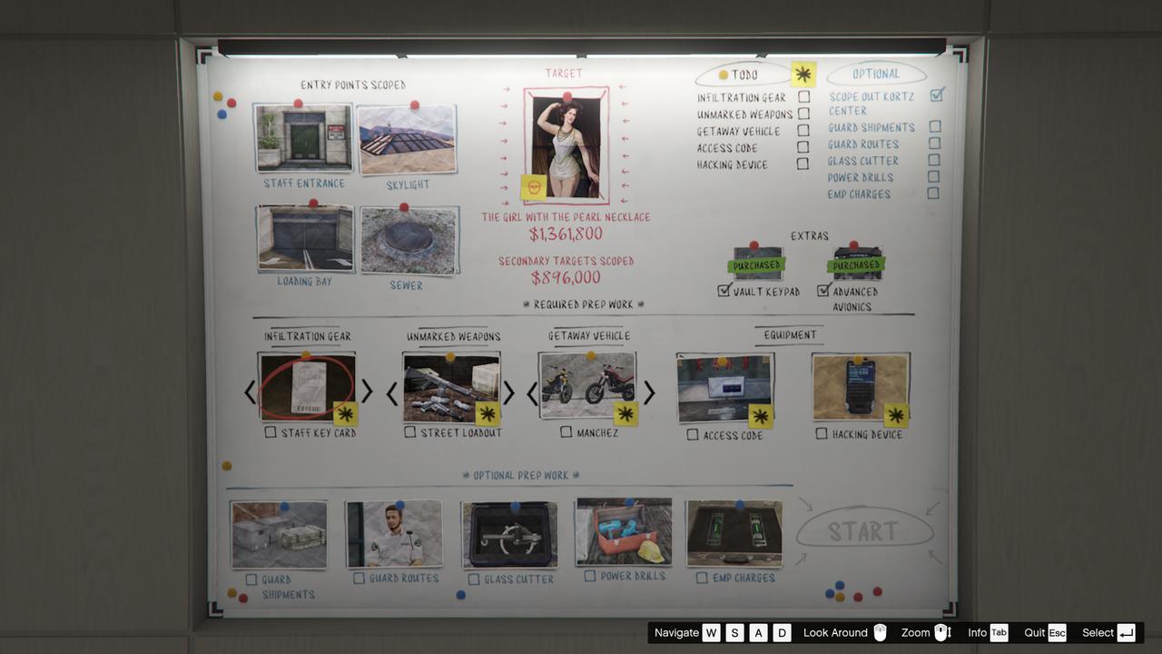 Kortz Center Heist planning board showing The Girl with the Pearl Necklace valued at GTA$1,361,800 on Hard Mode.