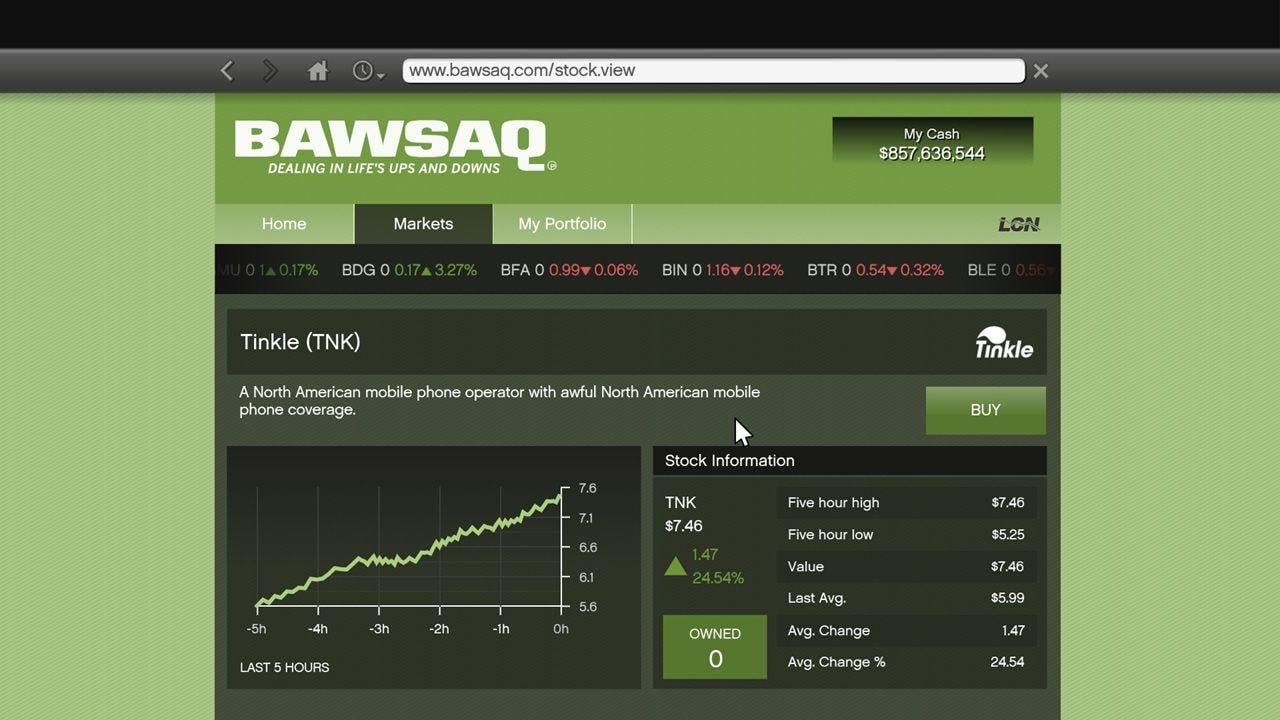 GTA 6 having a fictional bitcoin system tied to its criminal underworld makes sense considering what you can do to the stock market in GTA 5.