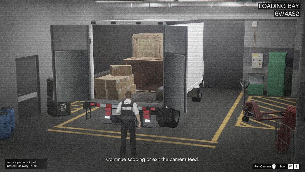 Loading bay point of interest registered using the CCTV camera feed.