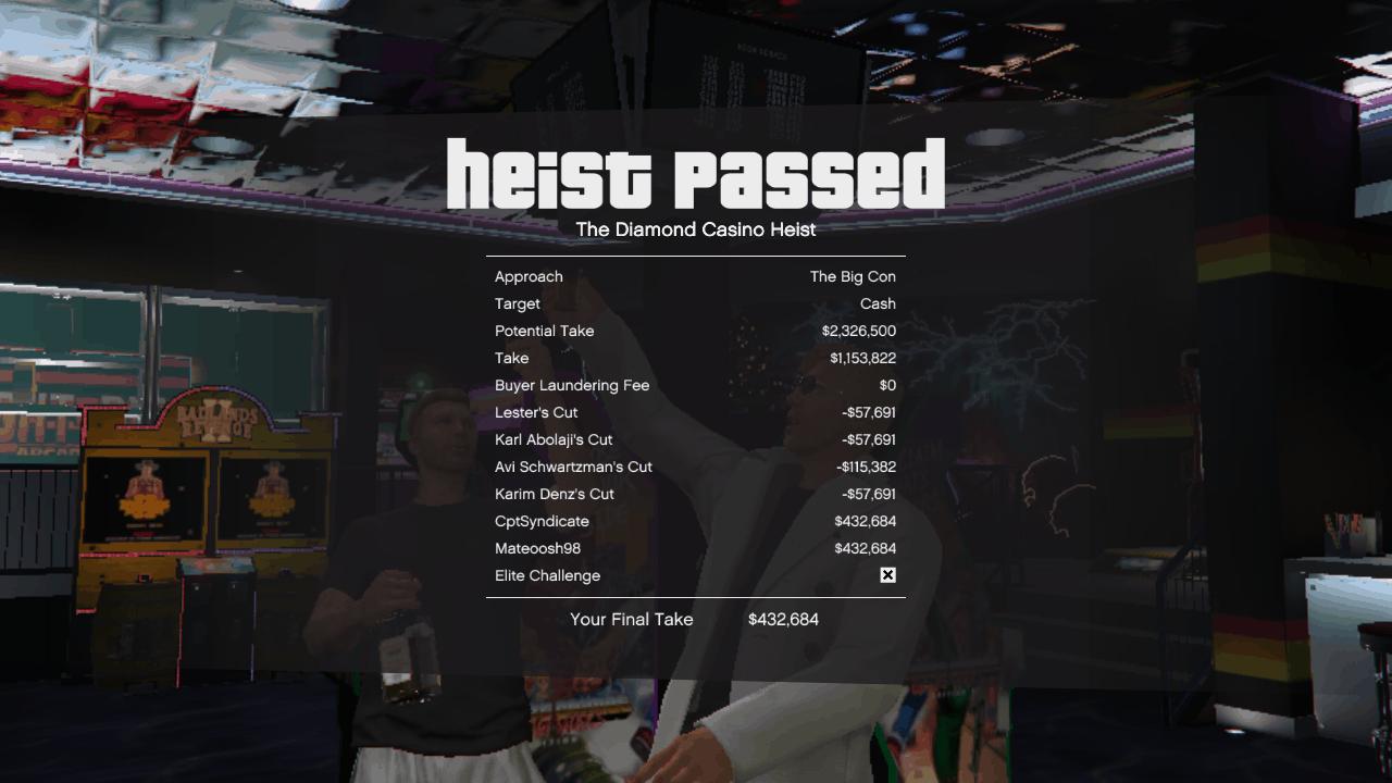 An example of the payout from the Big Con Approach