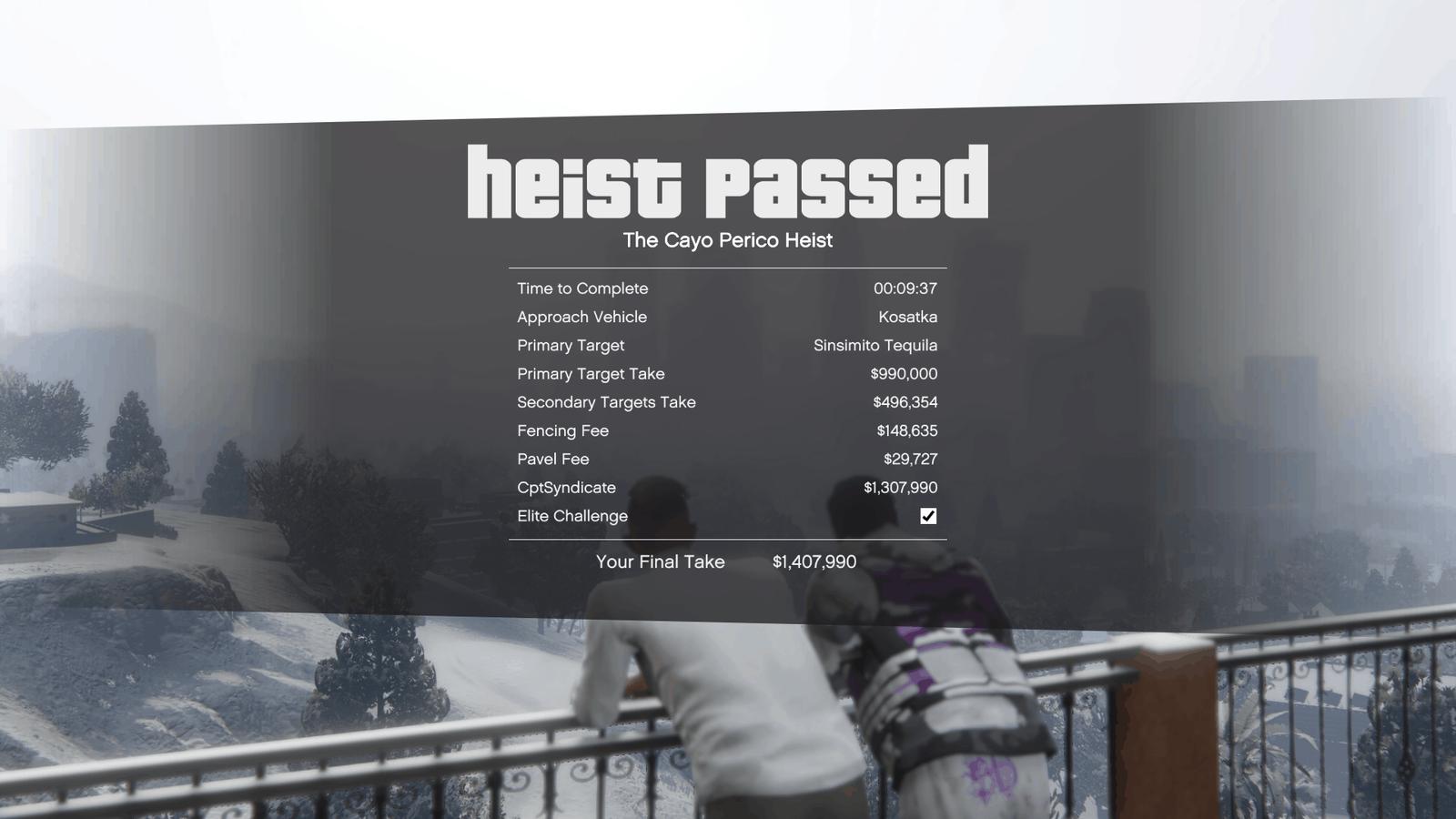 Cayo-Perico-Heist-Finale-Summary.png