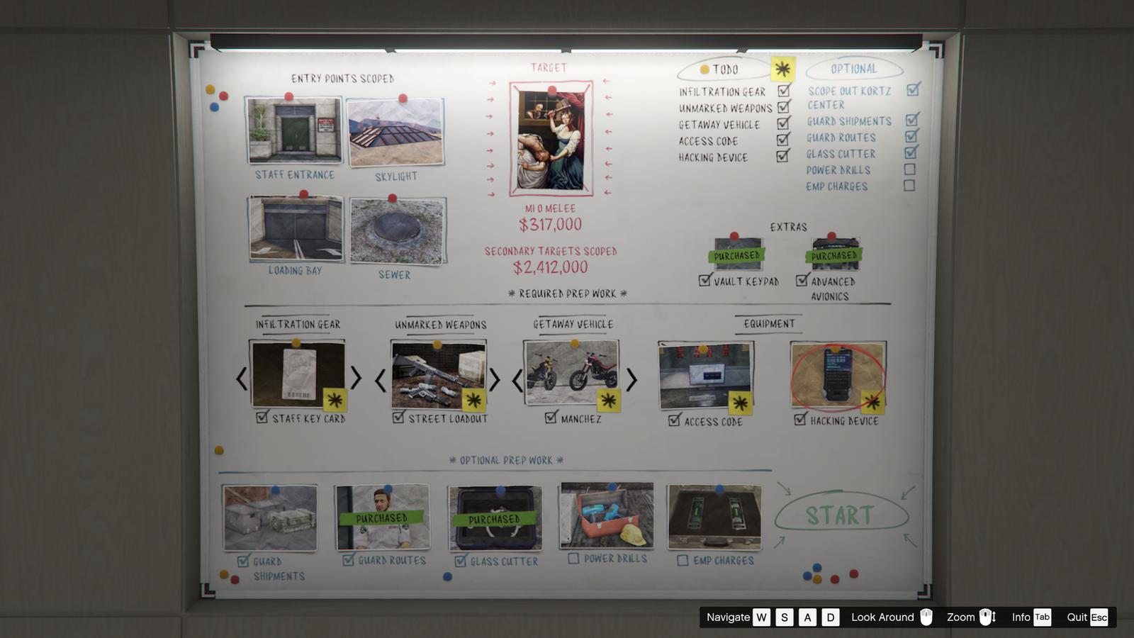 Planning board before the weekly reset: Mi O Melee GTA$317,000 and Secondary Targets GTA$2,412,000.