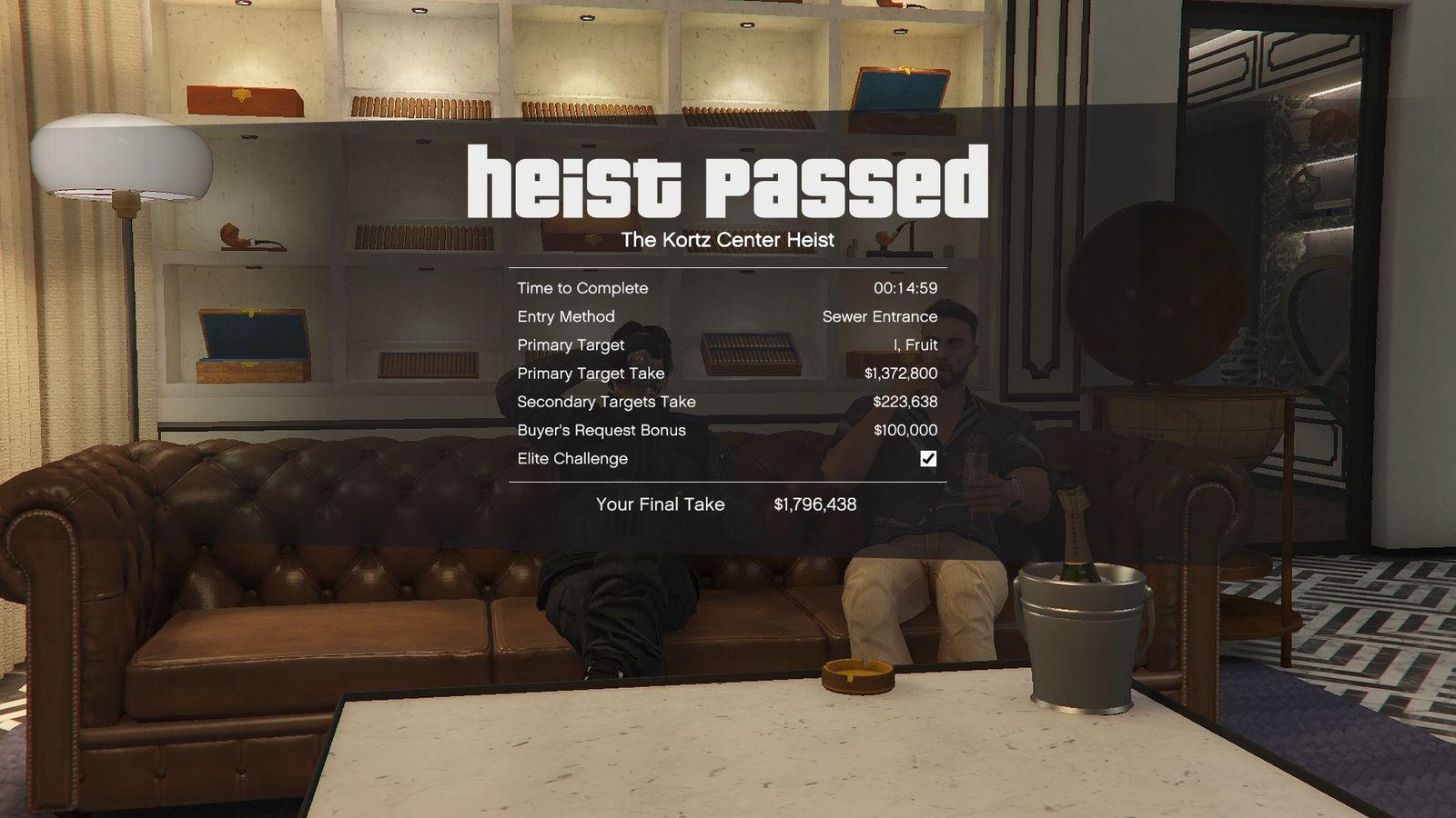 Final results for the solo Hard Mode Sewer run.