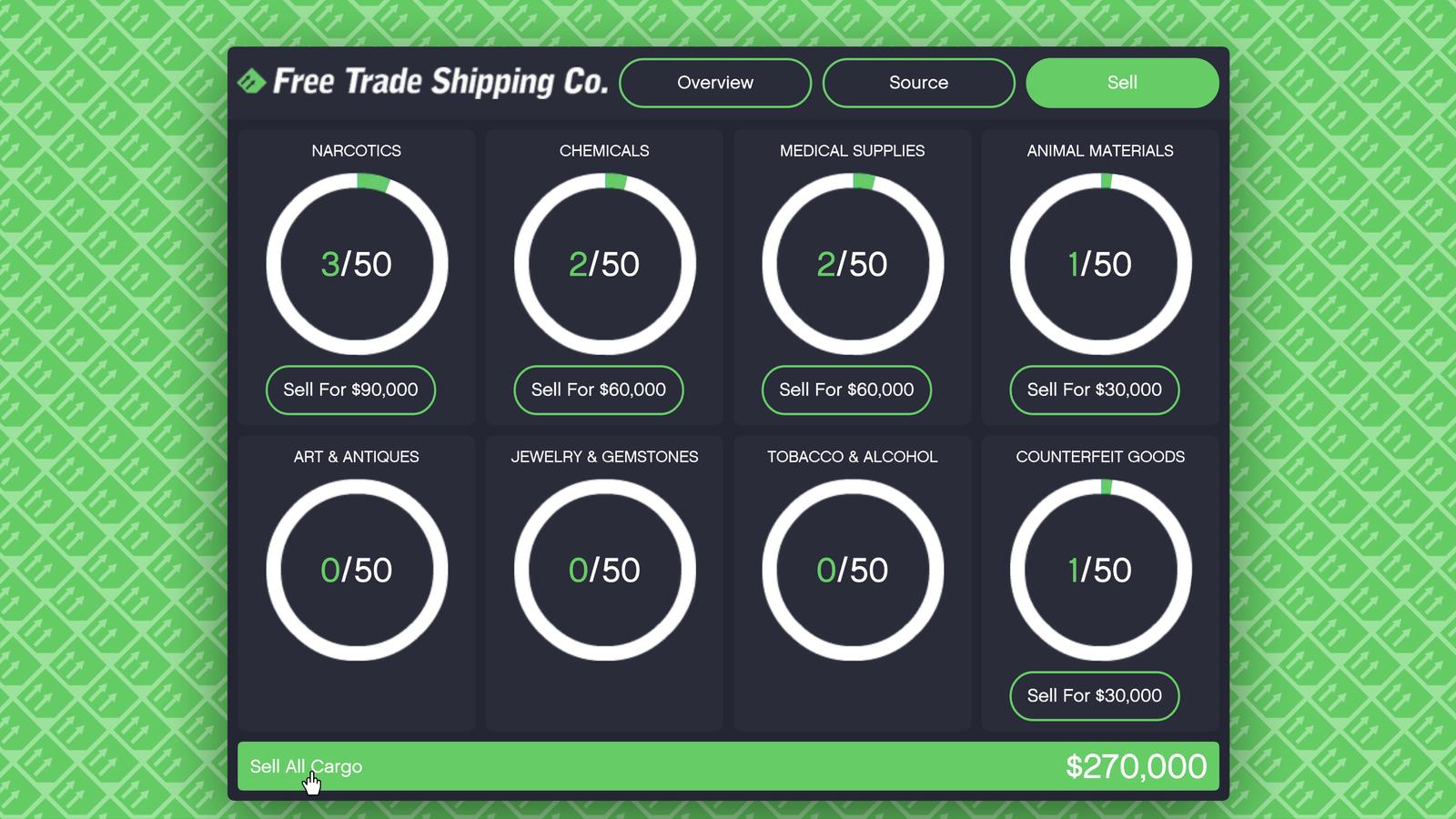 Air Freight Cargo categories on a GTA Online Hangar computer