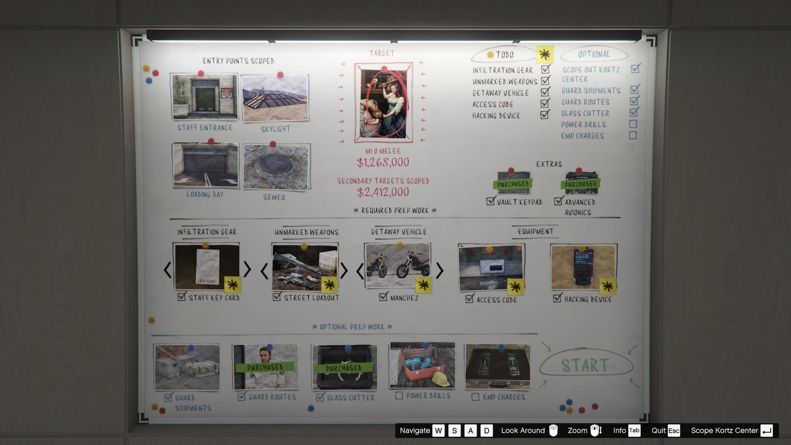 Planning board after the weekly reset: Mi O Melee GTA$1,268,000 and Secondary Targets GTA$2,412,000.