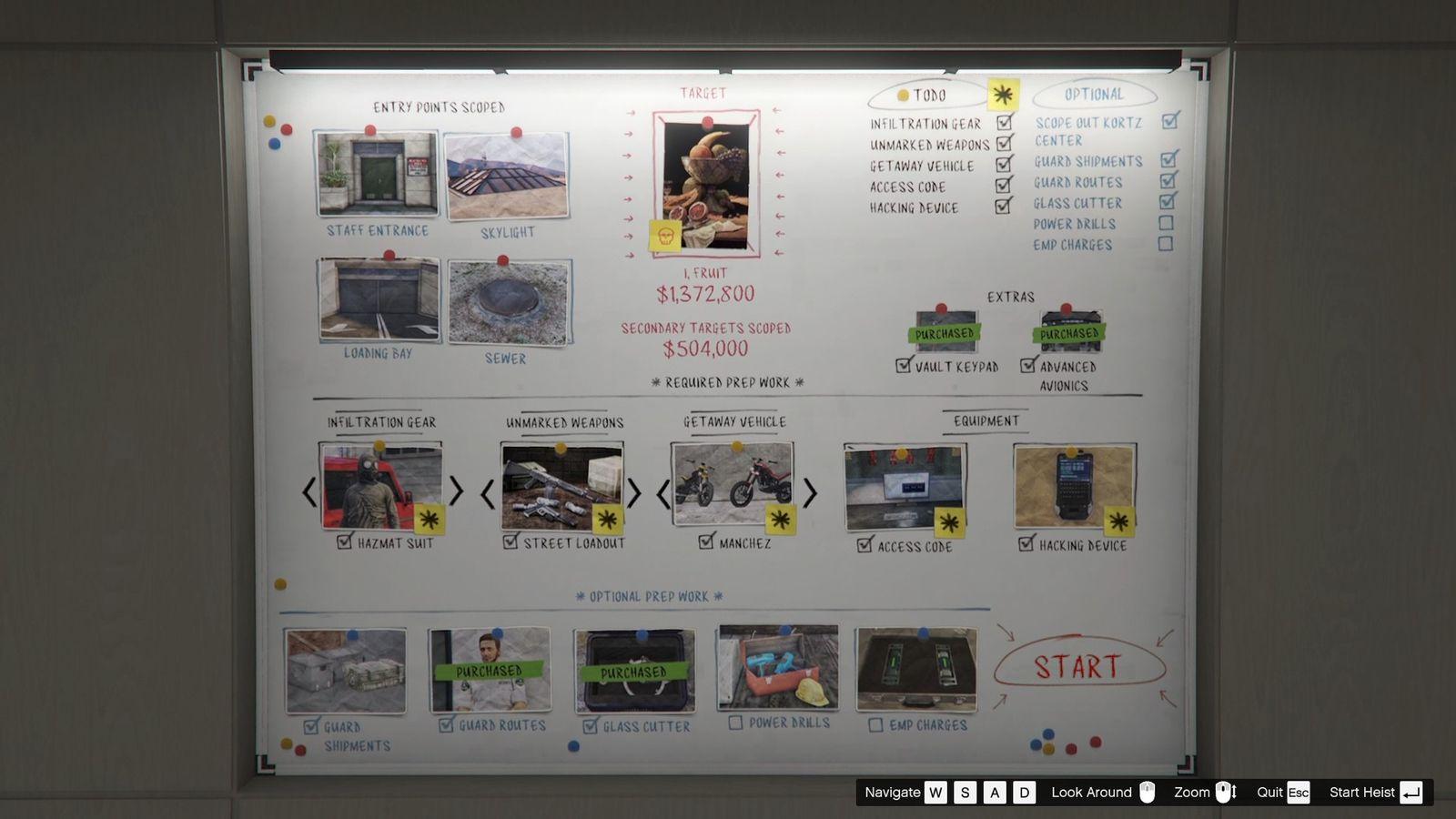 The Setup Screen of the Sewer Approach on Hard Mode as a solo player.
