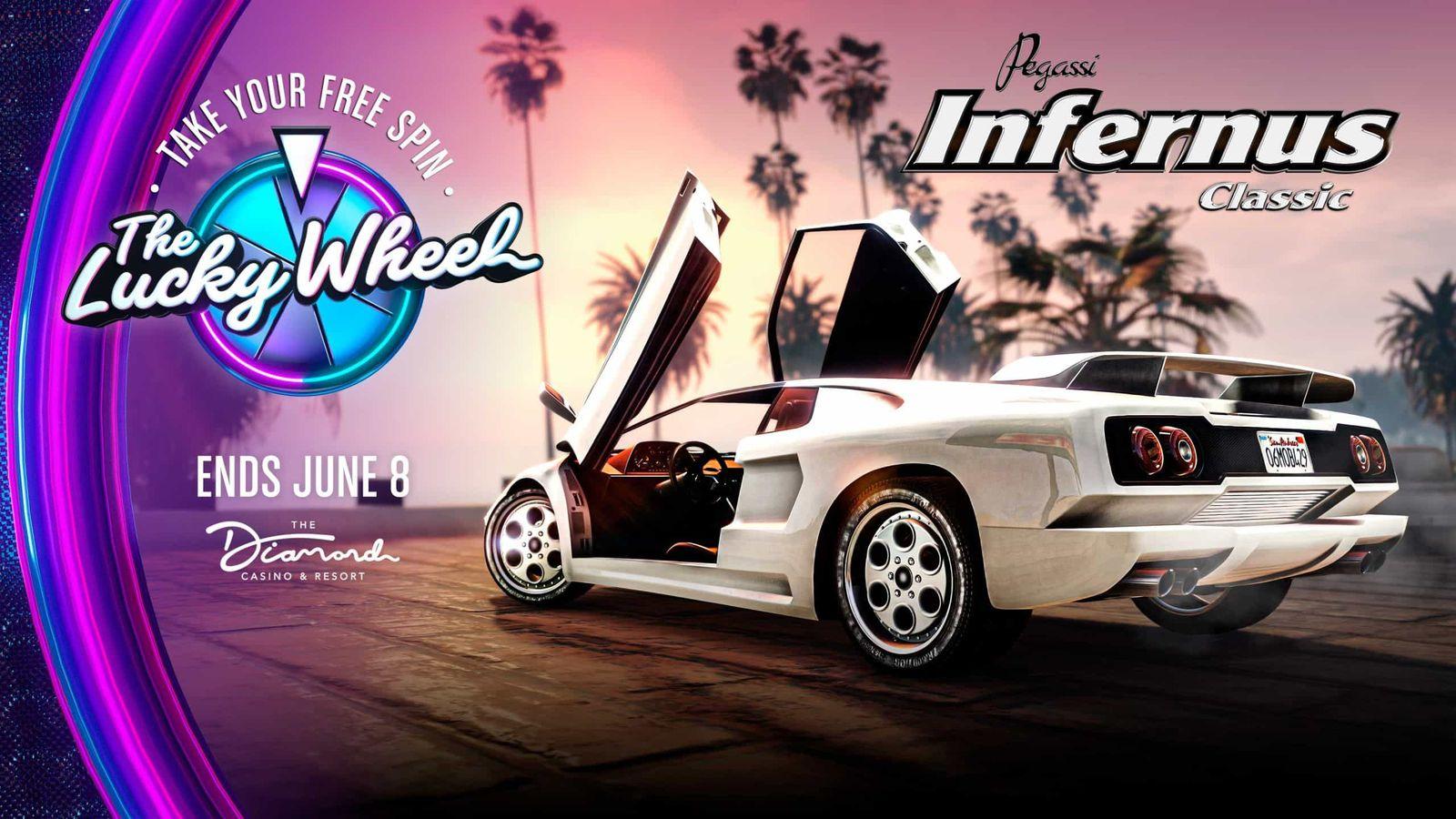 GTA-Online-6-2-2022-Podium-Vehicle-scaled.jpg