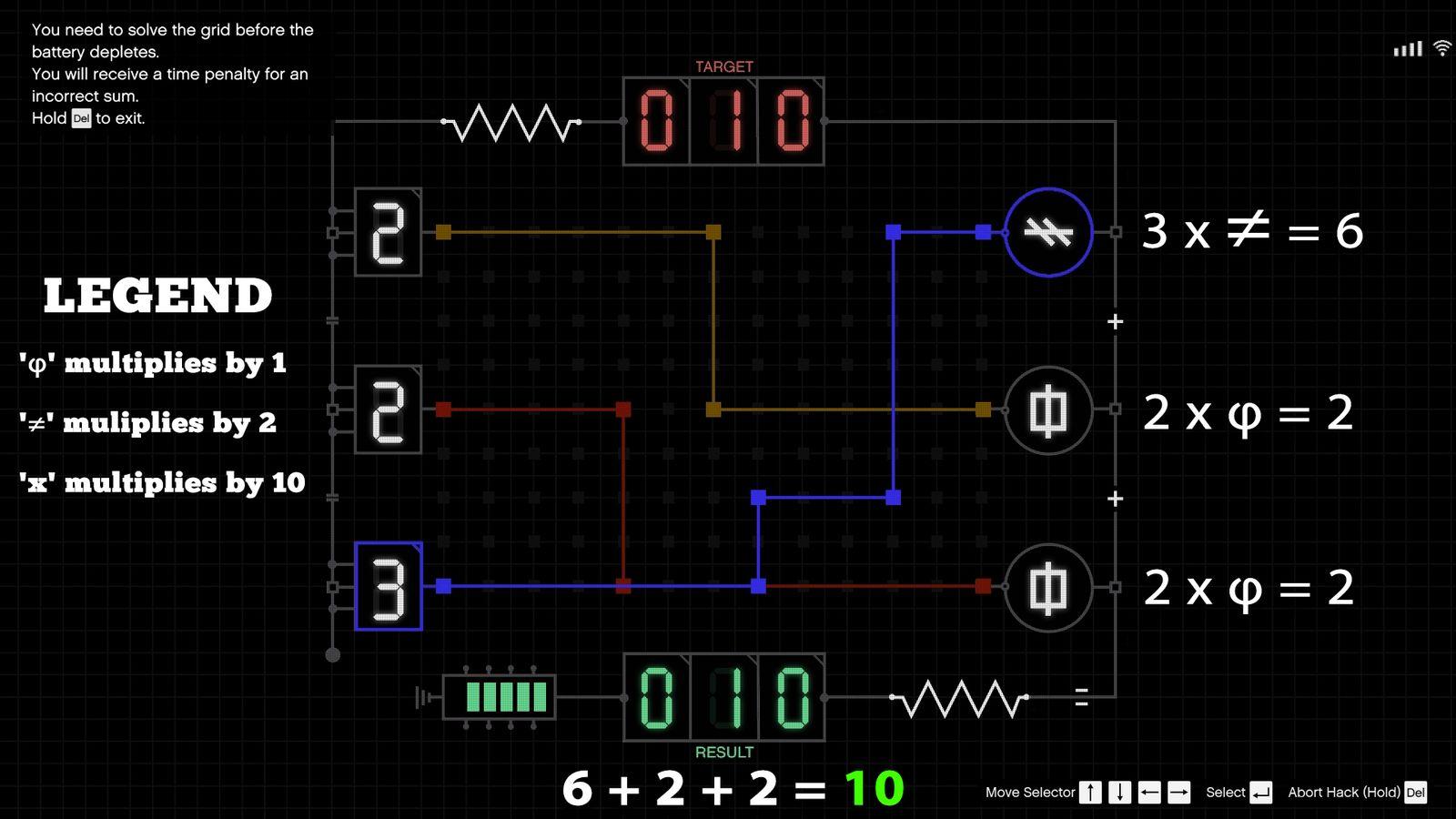 2, 2 x φ = 2, and 3 x ≠ = 6. So, 2+2+6 = 10.
