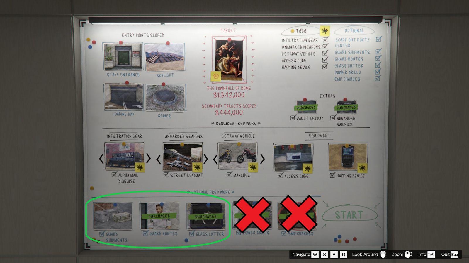The complete planning board showing all the setup missions for this run.