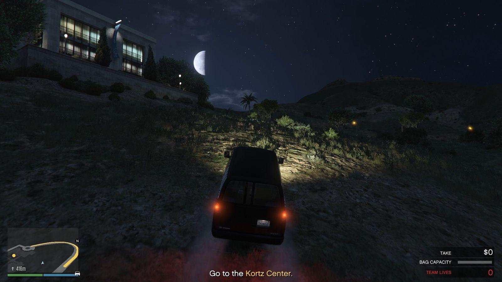 Going off-road to avoid the huge turn to save more time.