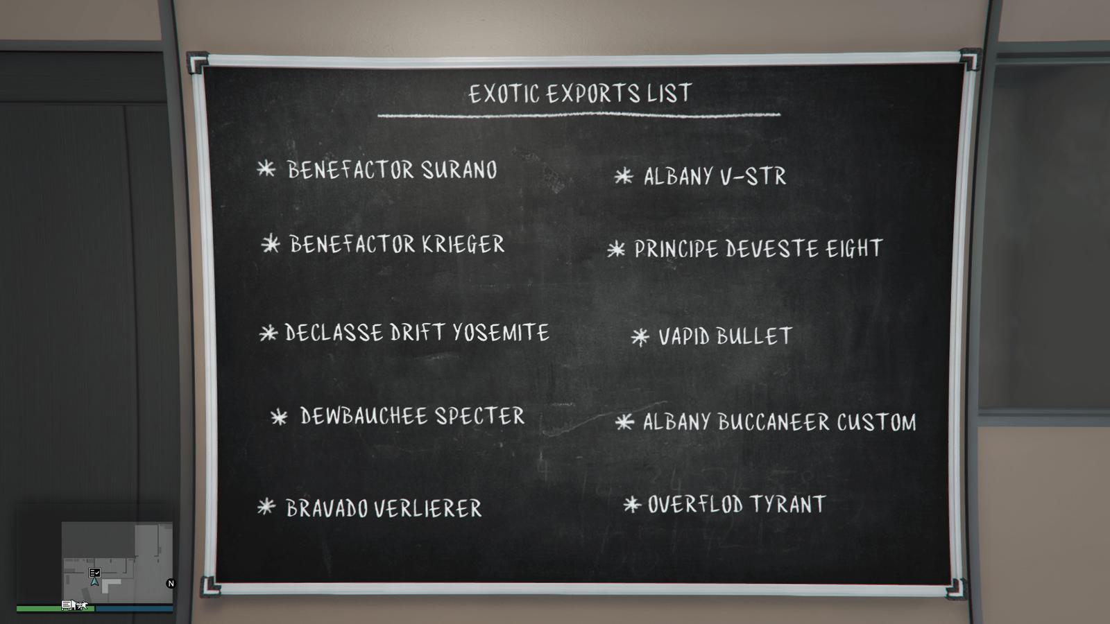 Exotic-Export-List-Buying-Guide.png