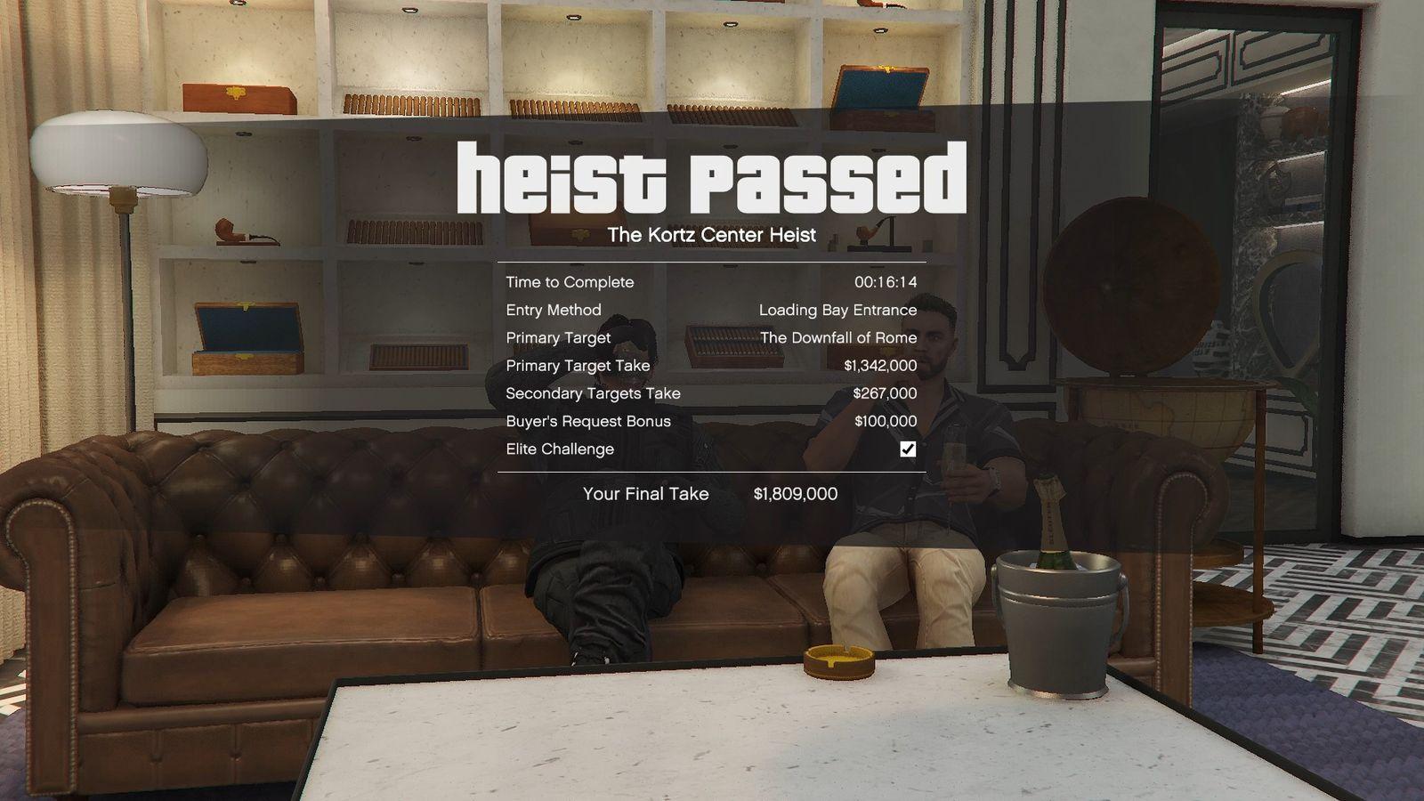 Our Hard solo Elite run finished with a GTA$1,809,000 take, including GTA$267,000 in Secondary Targets.