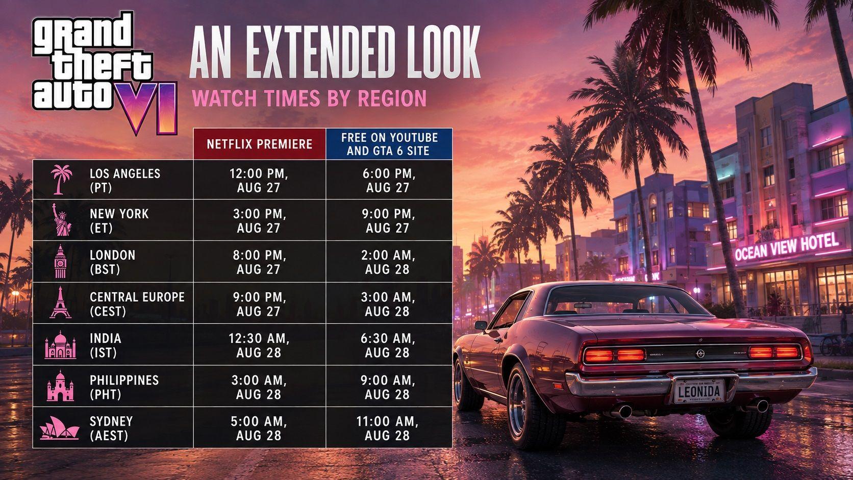 Everything to Know Before the GTA 6 Extended Look