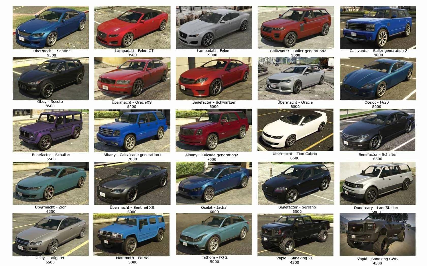 GTA-V-nonrare-vehicles.jpg
