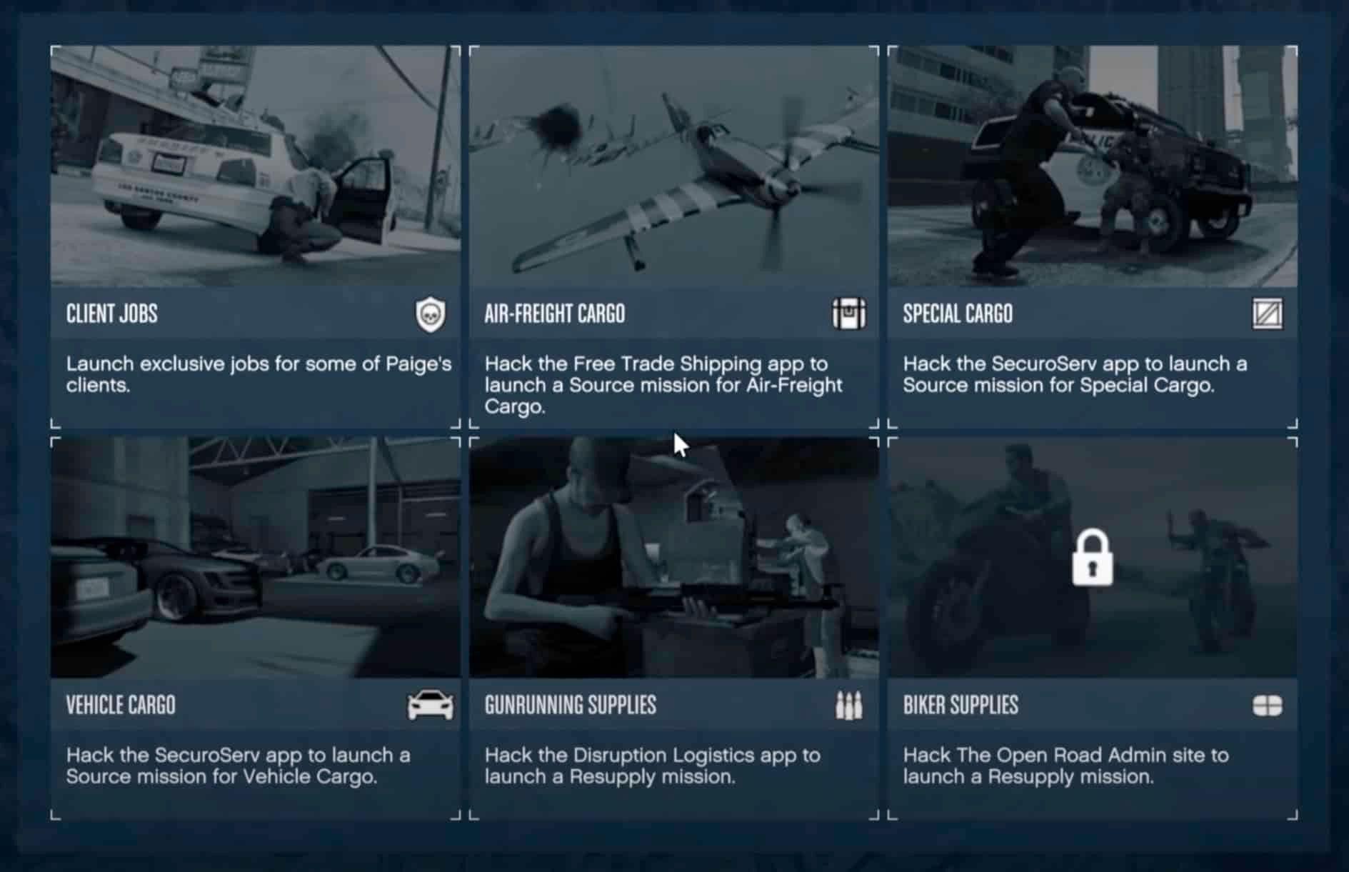 GTA Special Cargo Crate Selling Profit Charts