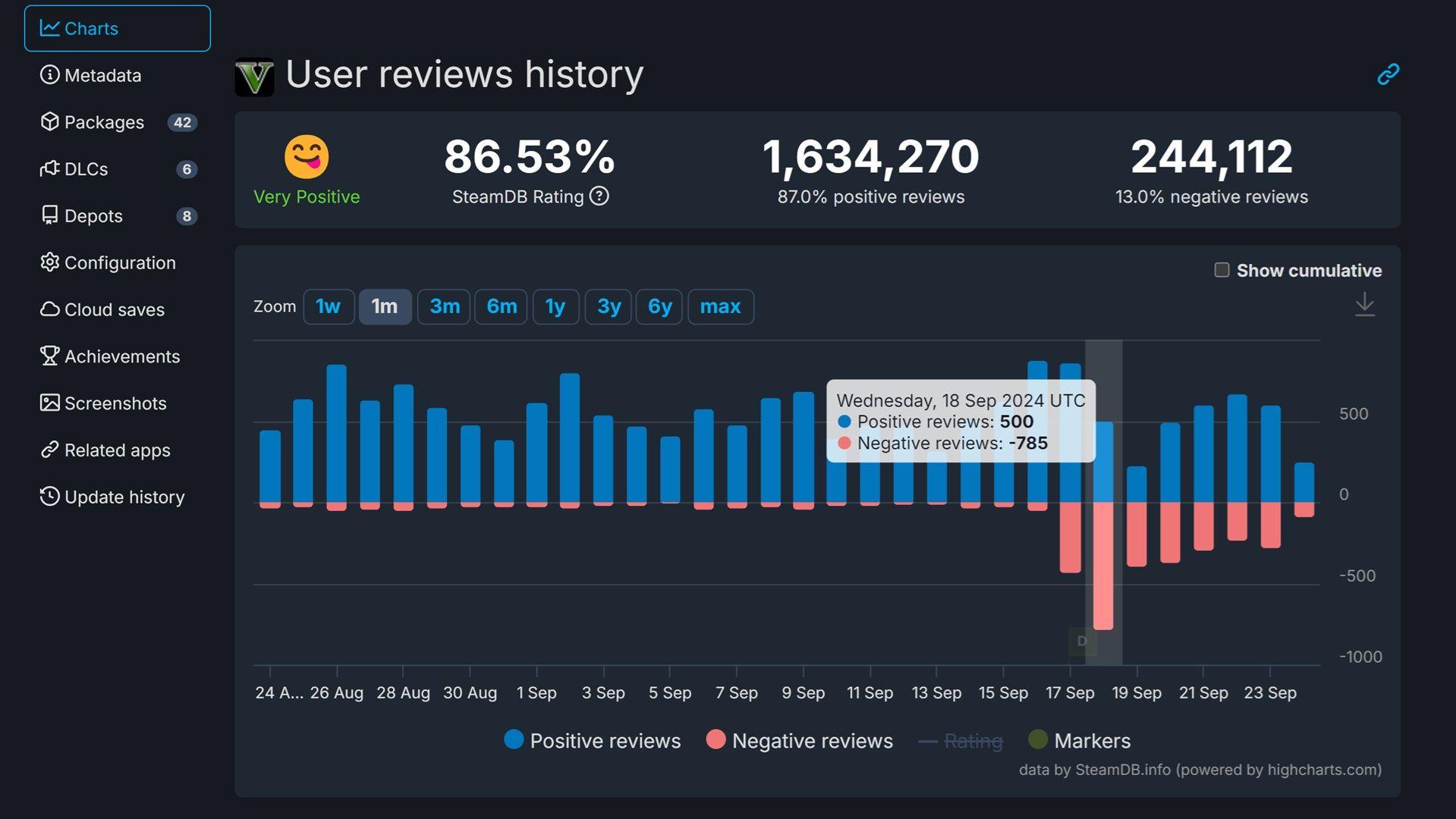 BattlEye has the potential to make GTA Online better, but Rockstar needs to do more to optimize it.