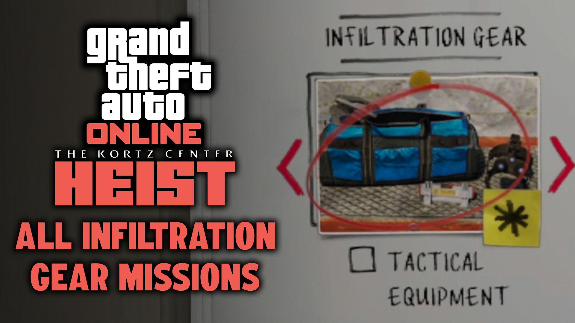 GTA Online Kortz Center Heist: All Infiltration Gear Prep Missions
