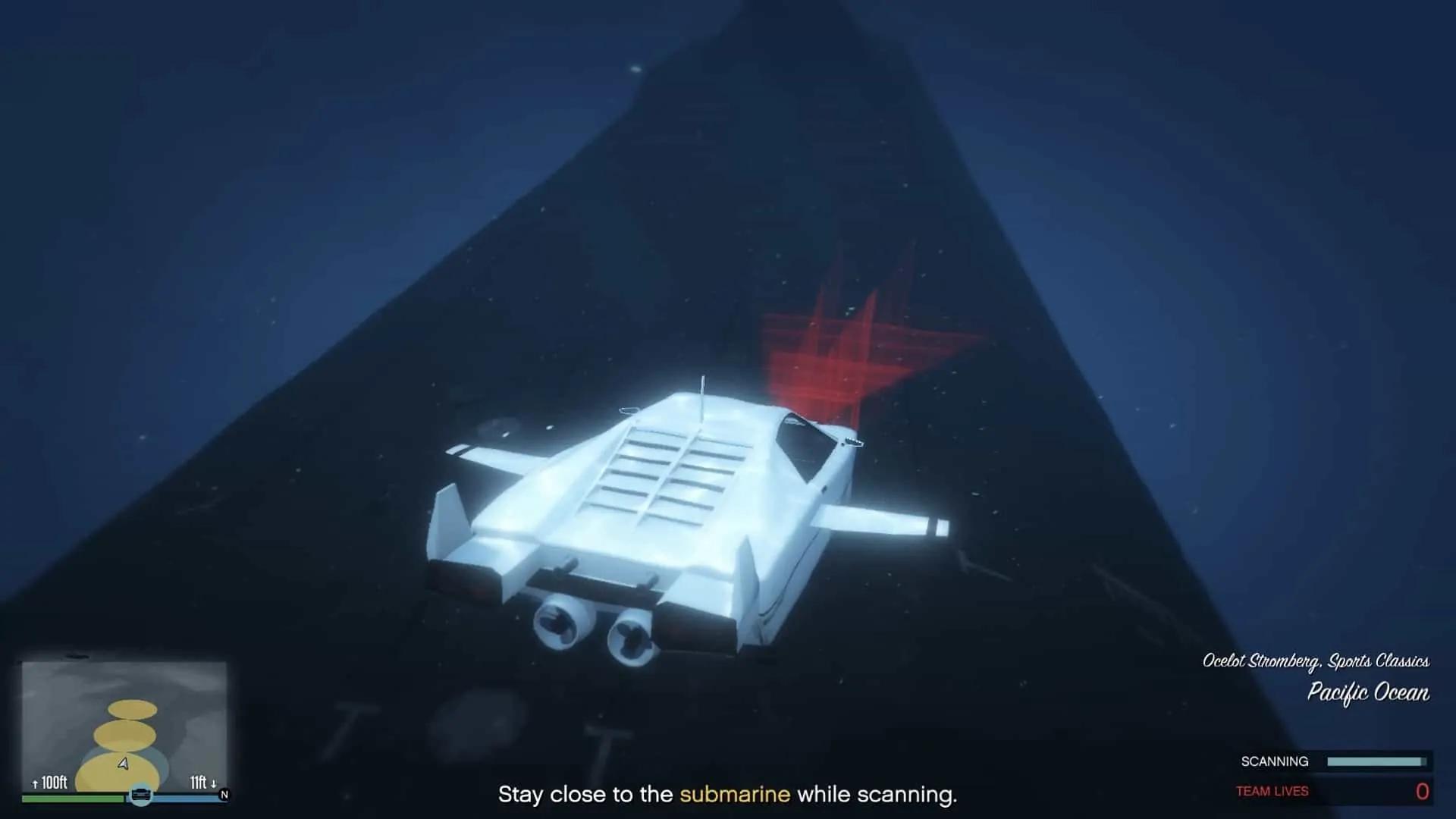 Scanning the submarine