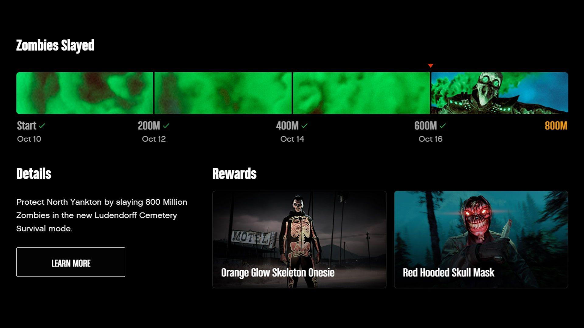 What do you think Rockstar will do if GTA Online players slay a billion zombies?