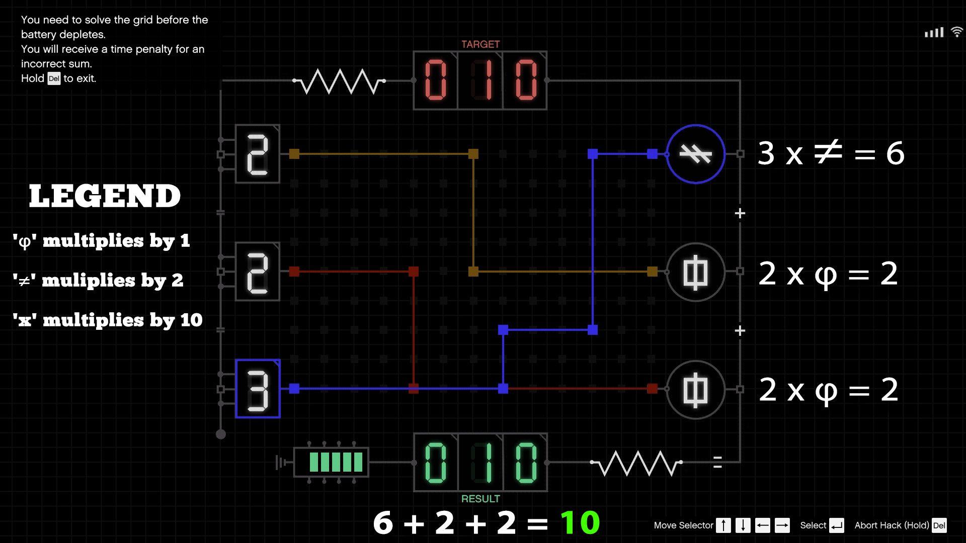 2, 2 x φ = 2, and 3 x ≠ = 6. So, 2+2+6 = 10.