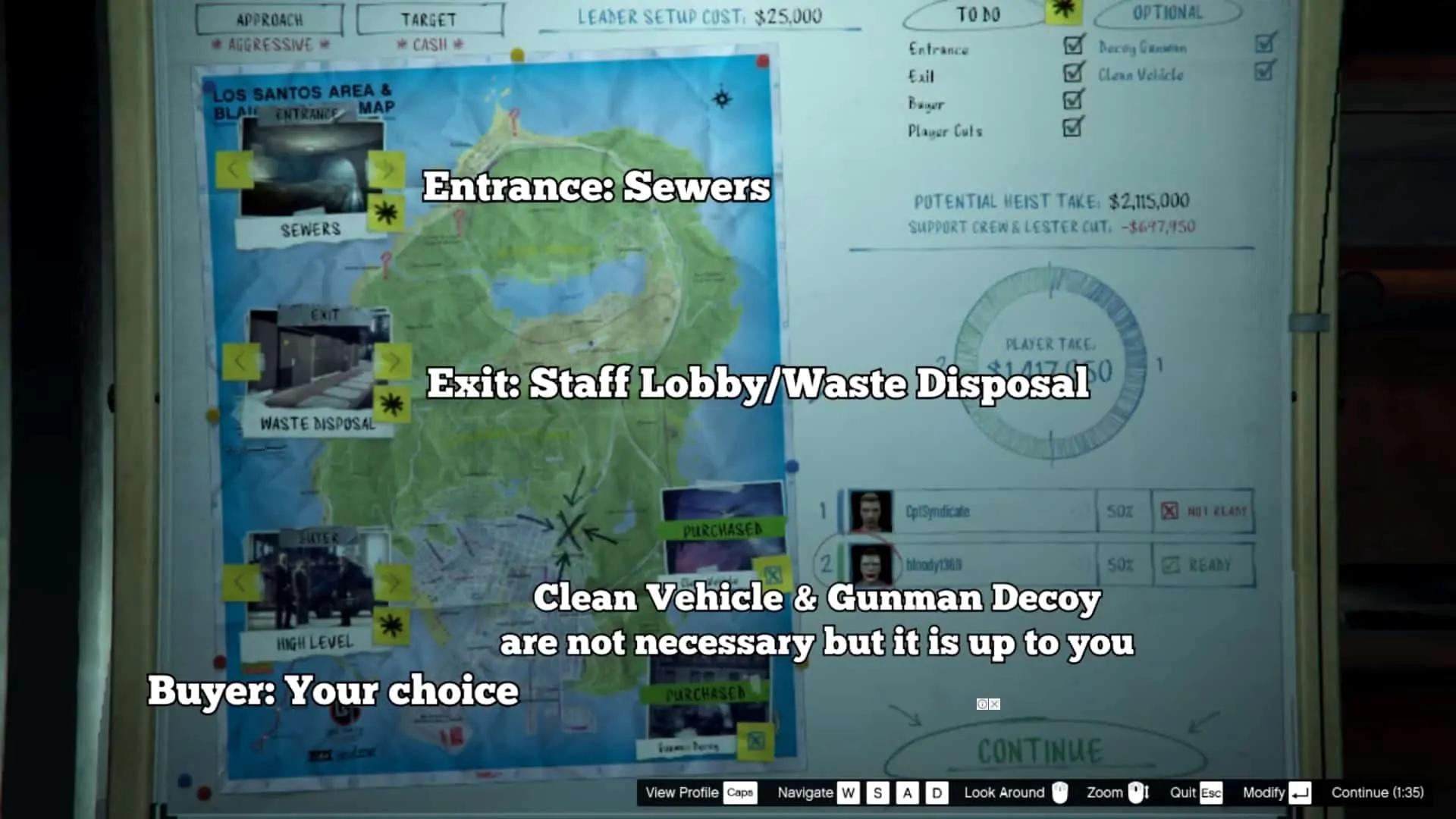 Final prep board of The Aggressive Approach heist final