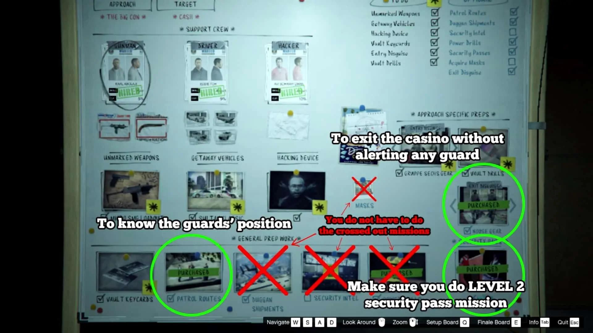 Heist prep board showing important missions and missions that you can skip. This is from the Big Con heist guide but it will be the same for Big Con (Yung Ancestor) approach as well with the exception of 'Yung Ancestor' prep missions added in.