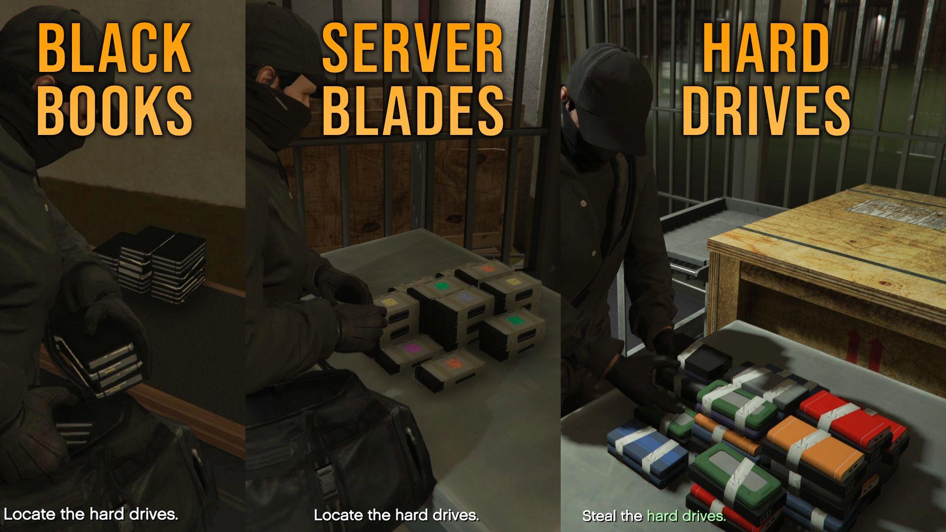 Every type of loot you need to complete your third challenge.